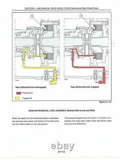 FORD NH 8160, 8260, 8360, 8560 (60 SERIES) Tractor Repair Manual- REPRINT