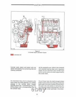 Ford 455C, 555C, 655C Tractor Loader Backhoe Service Manual Repair Shop Book
