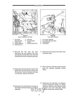 Ford 455C, 555C, 655C Tractor Loader Backhoe Service Manual Repair Shop Book