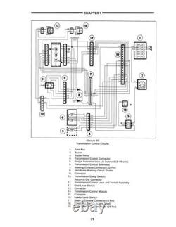 Ford 455C, 555C, 655C Tractor Loader Backhoe Service Manual Repair Shop Book