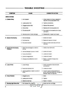 Ford New Holland CL30, CL40 Compact Loader Service Manual Repair Shop Book