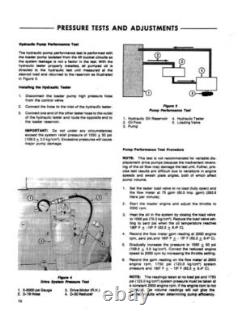Ford New Holland CL30, CL40 Compact Loader Service Manual Repair Shop Book