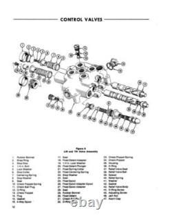 Ford New Holland CL30, CL40 Compact Loader Service Manual Repair Shop Book