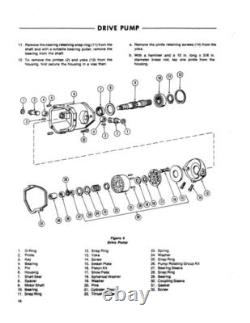 Ford New Holland CL30, CL40 Compact Loader Service Manual Repair Shop Book