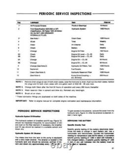 Ford New Holland CL30, CL40 Compact Loader Service Manual Repair Shop Book