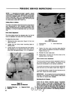 Ford New Holland CL30, CL40 Compact Loader Service Manual Repair Shop Book