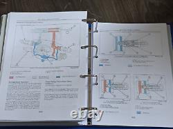 New Holland 555E 575E 655E 675E backhoe loader workshop service manual book