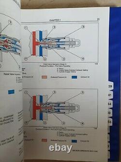 New Holland 75 85 95 Loader Backhoe Service Manual 2 Volumes