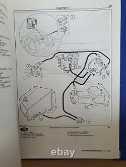 New Holland 75 85 95 Loader Backhoe Service Manual 2 Volumes