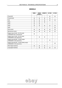 New Holland B90B, B95B, B95BLR, B95BTC, B110B, B115B Backhoe Loader Service Manual
