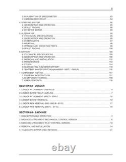 New Holland B95, B95TC, B95LR, B110, B115 Backhoe Loader Service Manual Repair