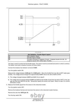 New Holland B95C, B95C LR, B95C TC, B110C Tier 4B Tractor Backhoe Service Manual