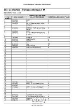 New Holland B95C, B95C TC, B110C Tier 4B Tractor Loader Backhoe Service Manual