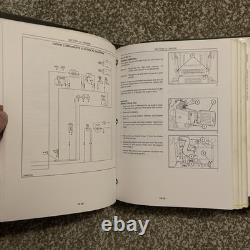 New Holland L140 & L150 Skid Loader Service Repair Manual COMPLETE