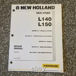 New Holland L140 & L150 Skid Loader Service Repair Manual COMPLETE