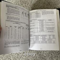 New Holland L160 & L170 Skid Steer Loader Service Repair Manual COMPLETE
