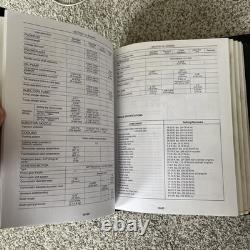 New Holland L160 & L170 Skid Steer Loader Service Repair Manual COMPLETE