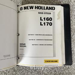 New Holland L160 & L170 Skid Steer Loader Service Repair Manual COMPLETE