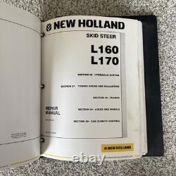 New Holland L160 & L170 Skid Steer Loader Service Repair Manual COMPLETE