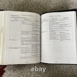 New Holland L160 & L170 Skid Steer Loader Service Repair Manual COMPLETE
