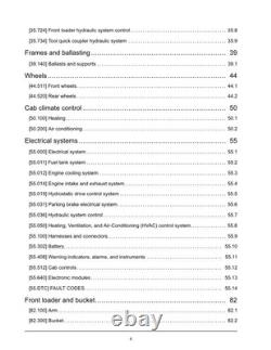 New Holland L218, L220 Tier 4B Skid Steer Loader Service Manual Repair Shop Book