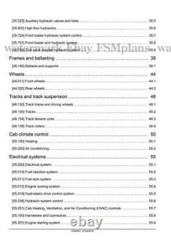 New Holland L221 L228 C227 C232 Tier 4B Stage IV 200 Service Manual PRIORITY