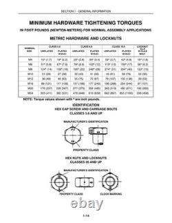 New Holland L250, L255 Skid Steer Loader Service Manual Repair Shop Book