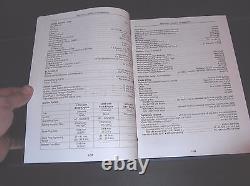 New Holland L250 L255 Skid Steer Loader Service Repair Manual