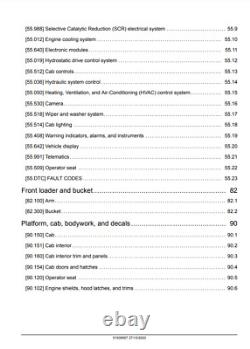 New Holland L334 C334 C345 Skid Steer Complete Service Manual 51509567 PDF/USB