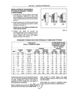 New Holland L865, Lx865, Lx885, Lx985 Skid Steer Loader Service Manual Repair Shop