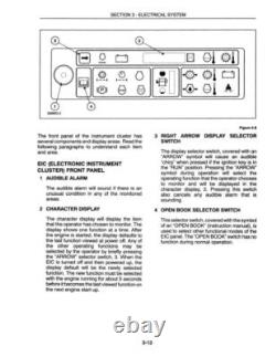 New Holland L865, Lx865, Lx885, Lx985 Skid Steer Loader Service Manual Repair Shop