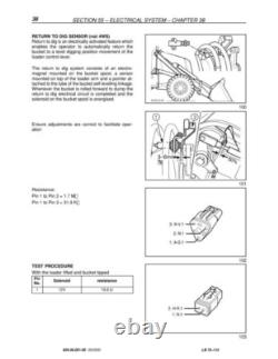 New Holland LB75. B, LB90, LB110, LB115. B Tractor Loader Backhoe Service Manual
