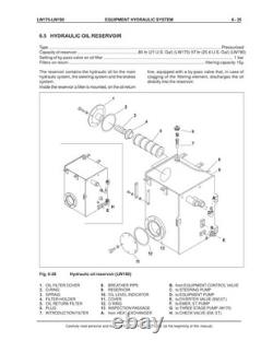 New Holland LW170, LW190 Wheel Loader Service Manual Repair Shop Book