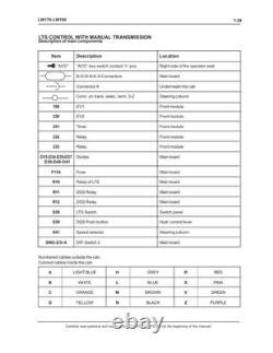 New Holland LW170, LW190 Wheel Loader Service Manual Repair Shop Book