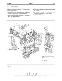 New Holland LW190. B Wheel Loader Service Manual Repair Shop Book
