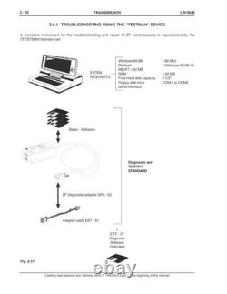New Holland LW190. B Wheel Loader Service Manual Repair Shop Book
