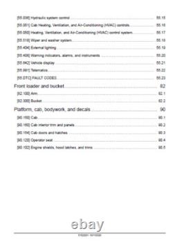 New Holland Service Manual for L321 L328 C327 C332 C337 PN 51522201 PDF/USB