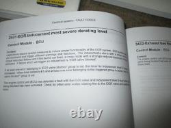 New Holland T4.85 T4.95 T4.105 T4.115 Tractor ELECTRICAL & LOADER Service Manual