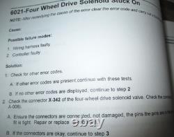 New Holland T4.85 T4.95 T4.105 T4.115 Tractor ELECTRICAL & LOADER Service Manual