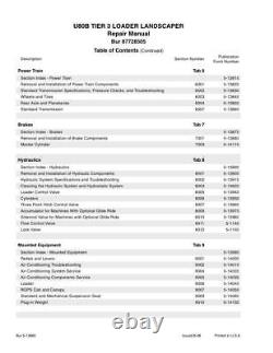 New Holland U80B Tier 3 Loader Landscaper Service Manual Repair Shop Book