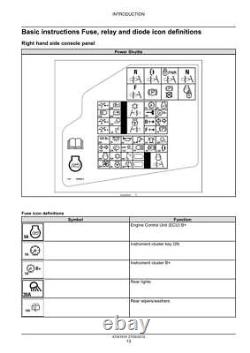 New Holland U80C Tier 4 Tractor Backhoe Service Manual Repair Shop Book