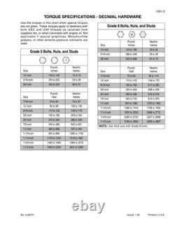 New Holland W110, W130 Wheel Loader Service Manual Repair Shop Book
