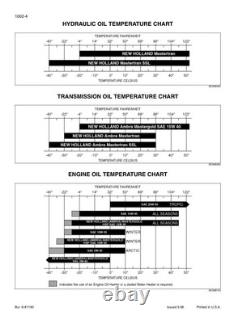 New Holland W110, W130 Wheel Loader Service Manual Repair Shop Book