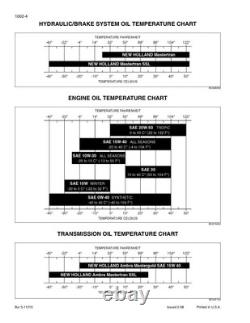 New Holland W110B Tier 3 Wheel Loader Service Manual Repair Shop Book