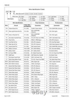 New Holland W110B Tier 3 Wheel Loader Service Manual Repair Shop Book