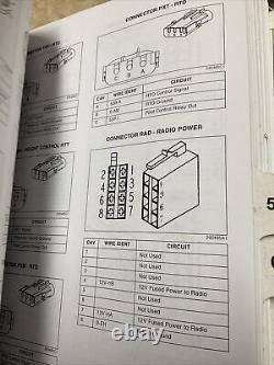 New Holland W130B Tier 3 Wheel Loader Service Manual Complete Original