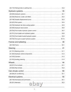 New Holland W130C, W170C Tier 4B Wheel Loader Service Manual Repair Shop Book