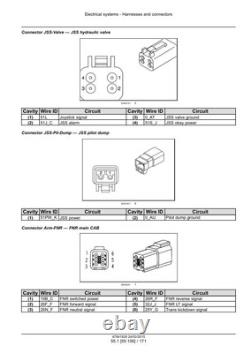 New Holland W130C, W170C Tier 4B Wheel Loader Service Manual Repair Shop Book