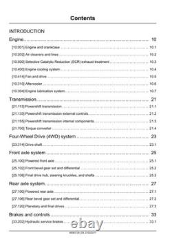 New Holland W130D, W170D Stage IV Wheel Loader Service Manual Repair Shop Book