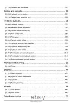 New Holland W130D, W170D Stage IV Wheel Loader Service Manual Repair Shop Book